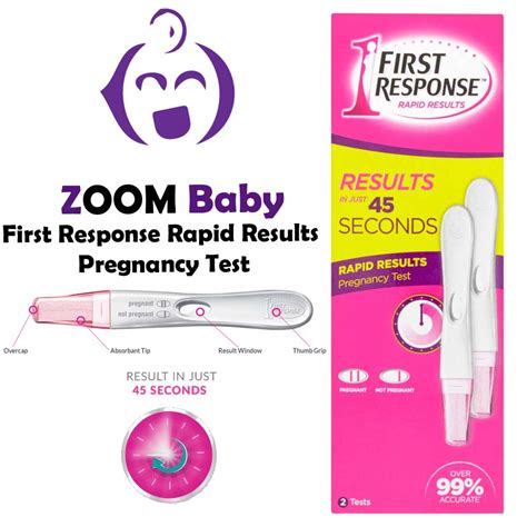 Sensitivity of first response rapid results - Best pregnancy test for sensitivity: First Response Early Result Pregnancy Test 2-Pack, £10.49. Best pregnancy test for showing how many weeks: Clearblue Pregnancy Test With Weeks Indicator 2-Pack, £12.99. Best budget pregnancy test: Poundland Firstvue Pregnancy Test Strips, £1. Best value pregnancy test: SureSign …